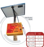  Eletrificado Rural Solar  Pikett Cercas Elétricas