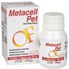 Metacell Pet