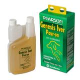 Genesis Iver Pour-on (ivermectina) 