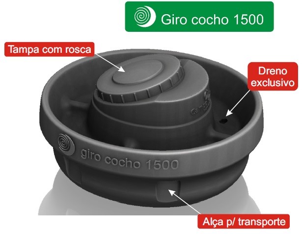 Girococho 1500 